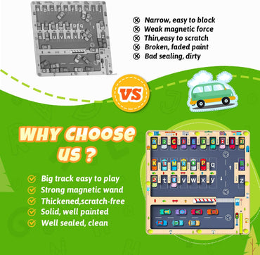 Montessori Magnetic Alphabet Maze